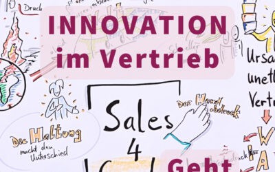 Werte #INNOVATION