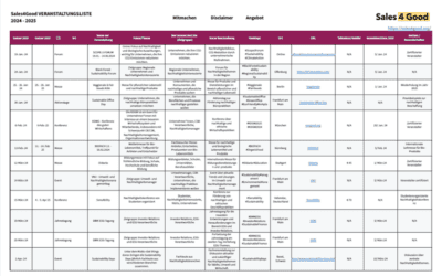 Eventliste zum Download – update 2025!